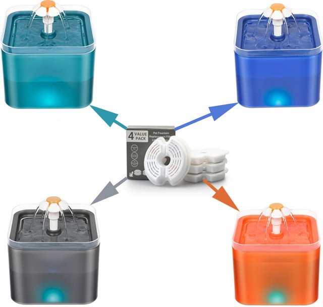 ZYfeeder Automatisches Filterelement für Haustier-Wasserspender mit Aktivkohle, Ionenaustauscher und Baumwolle - Bild 1