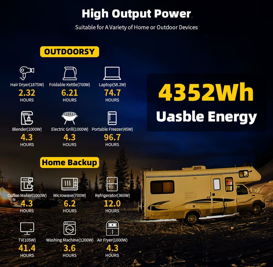 Futuraglow LiFePO4 Batterie 12V 340Ah mit APP-Steuerung für Wohnmobil, Solar und Heimenergiespeichersysteme - Bild 5
