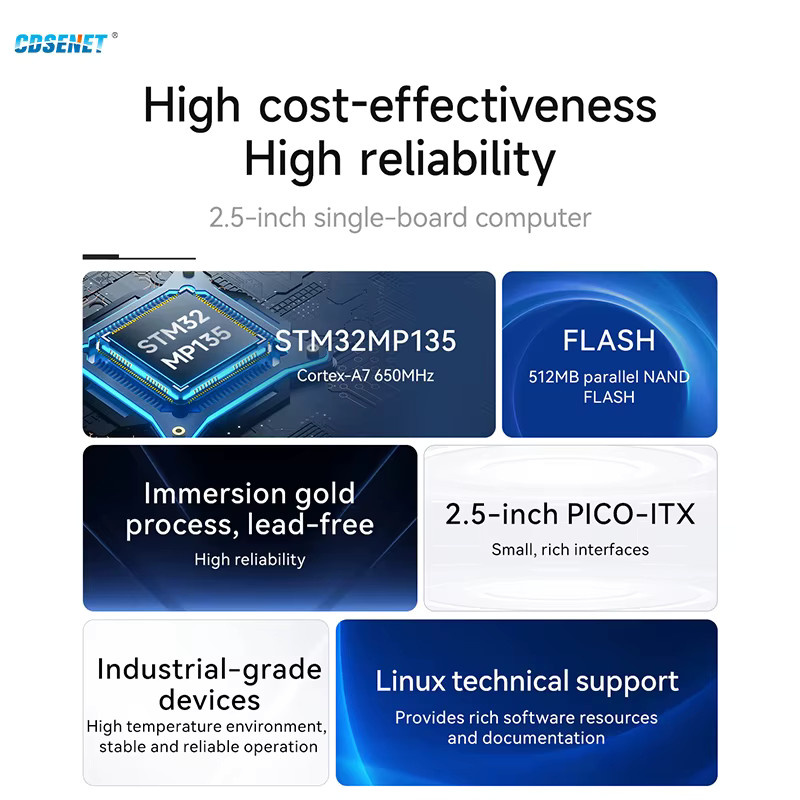 CDSENT STM32MP135 Einzelplatine PICO-ITX mit 650 MHz, 512 MB RAM und Gigabit-Ethernet, ARM A7 Low Power - Bild 2