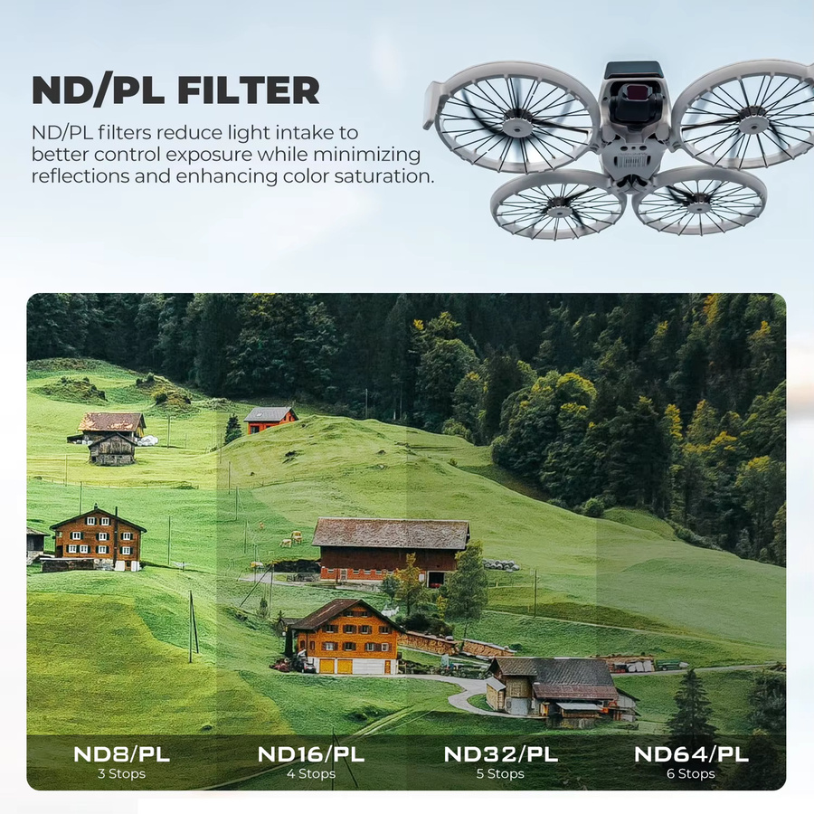 Freewell All Day 12er-Pack Filter-Set mit ND, PL und UV Filtern für DJI Flip und DJI Lito X1 Kameras - Bild 3