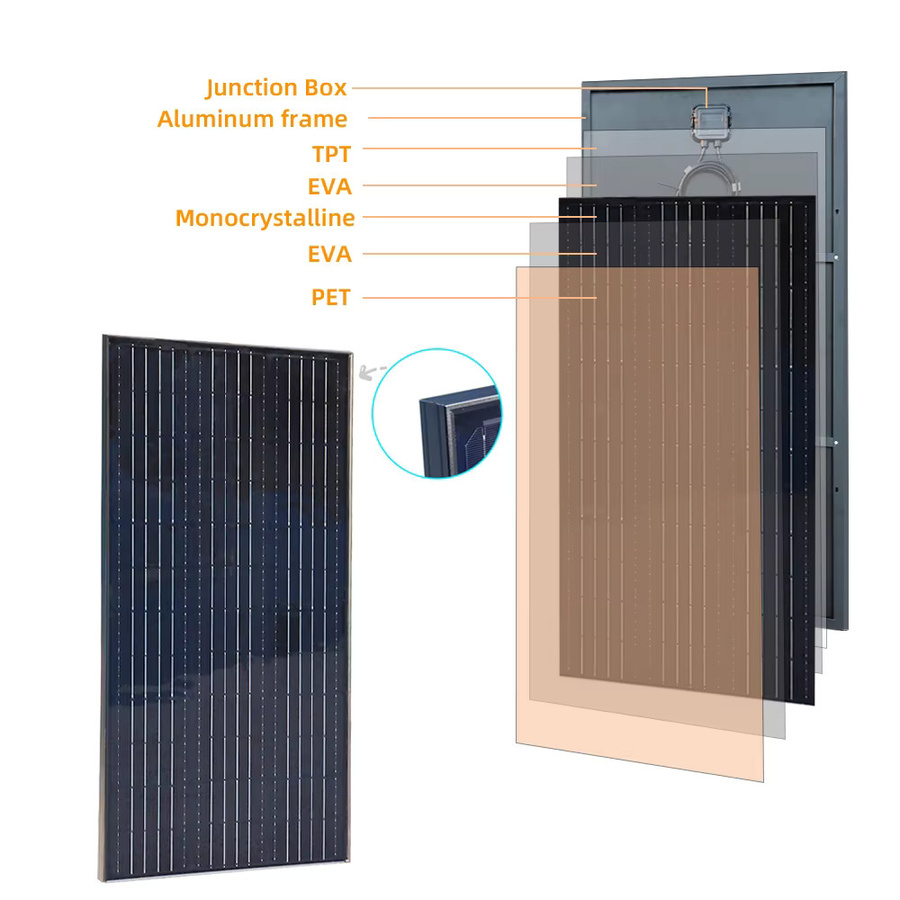 xinpuguang Solarpanel Kit mit Aluminiumrahmen für Wohnmobil, Auto und Balkon, 12V, 150W oder 300W Power System - Bild 2