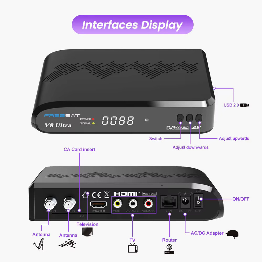 GTMedia Freesat V8 Ultra 4K UHD Satellitenreceiver in Schwarz mit 4GB RAM und DVB-S2X/T2/ISDBT/ATS-C Unterstützung - Bild 4