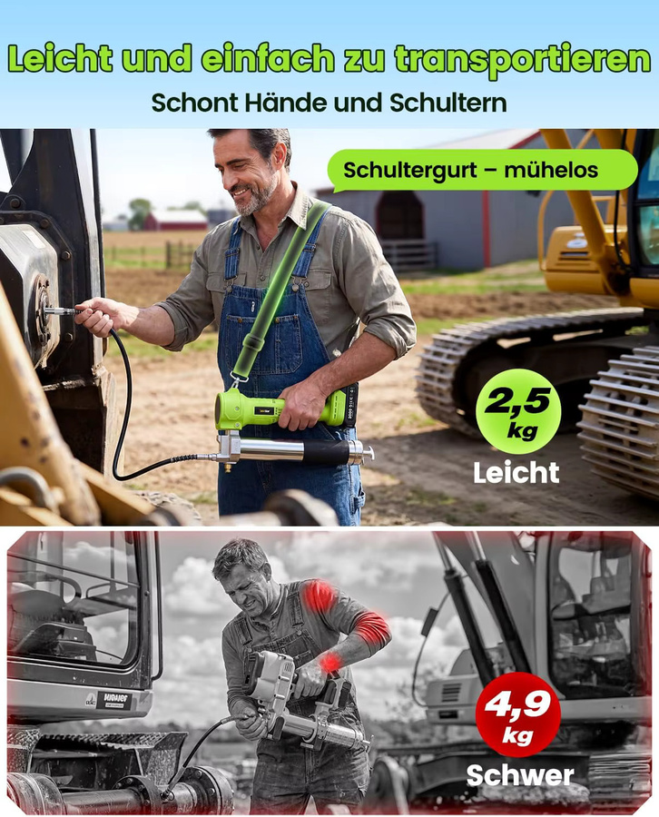 TaskStar Bürstenlose elektrische Fettpresse mit 10000 PSI und 1m flexiblem Schlauch, kabelloses Schmierkit für Makita 18V Akku, Farbe: Grün - Bild 5