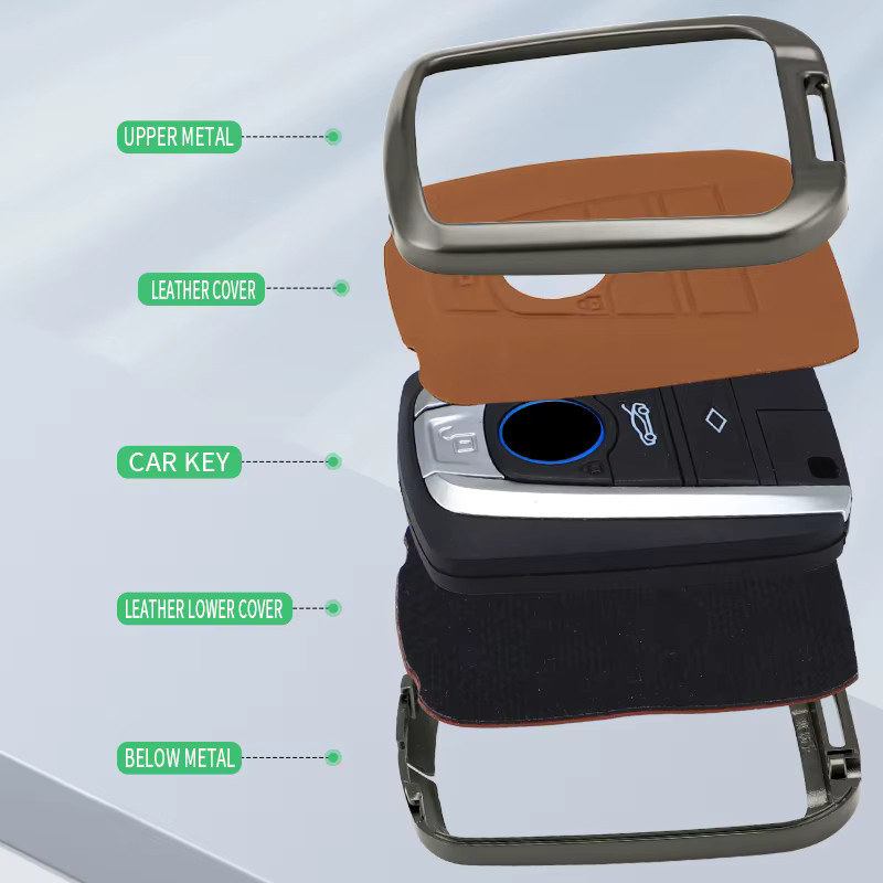 DECSRIN Smart Remote Key Case Cover für BMW I3 I8 Serie, 4 Tasten Schutzhülle für Autoschlüssel - Bild 3