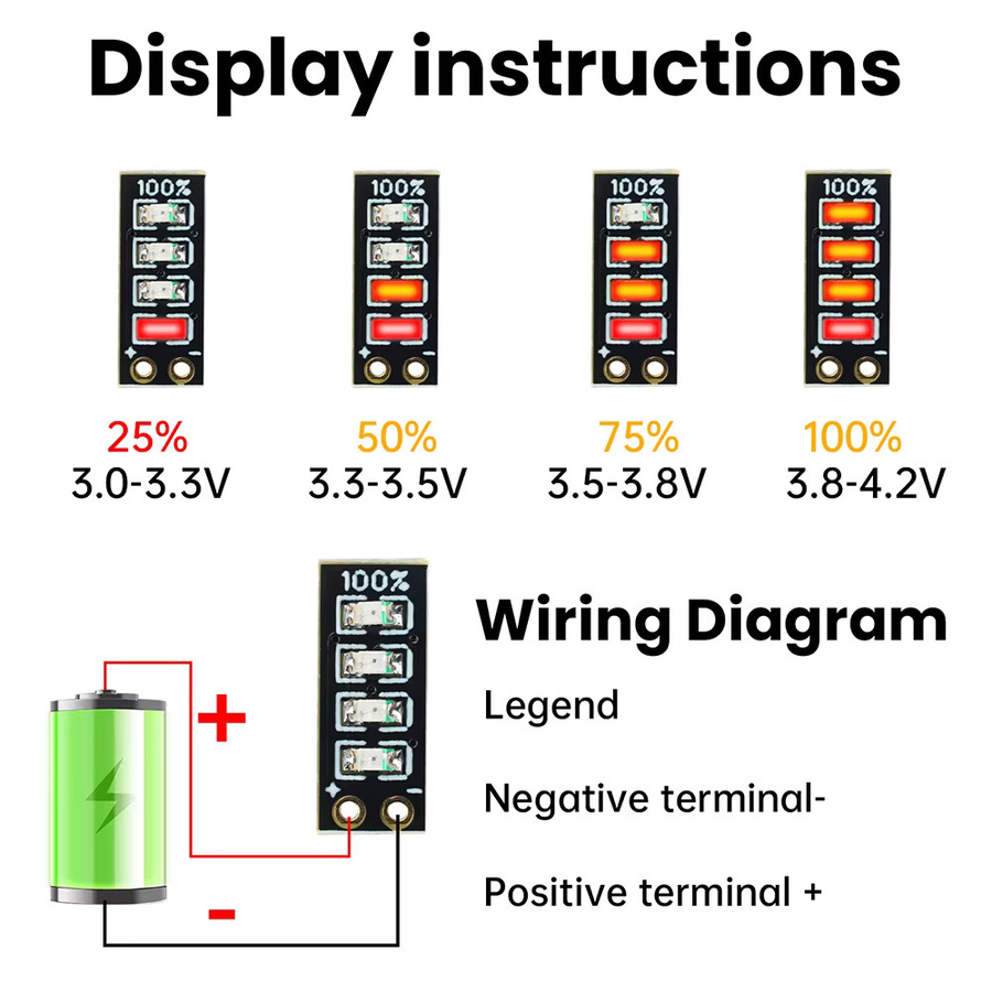 Gaqqee Mini Power Anzeige Modul mit LED Licht für Lithium-Batterien in Schwarz - Bild 2