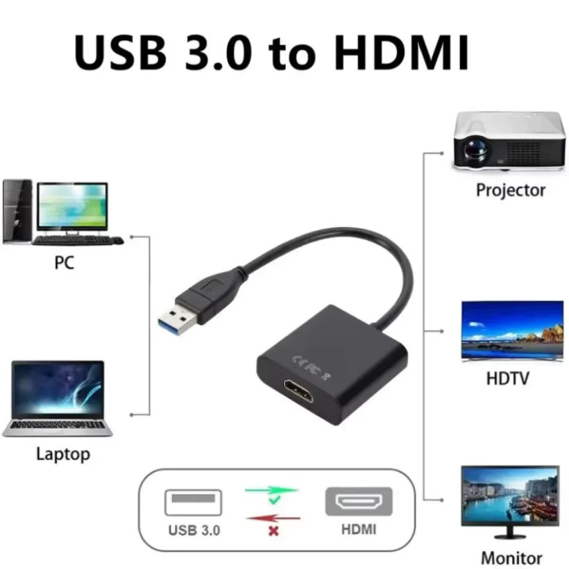 PzzPss USB 3.0 zu HDMI Video Adapter in Schwarz für Full HD 1080P zur Verbindung von Desktop oder Laptop mit externen Bildschirmen - Bild 3