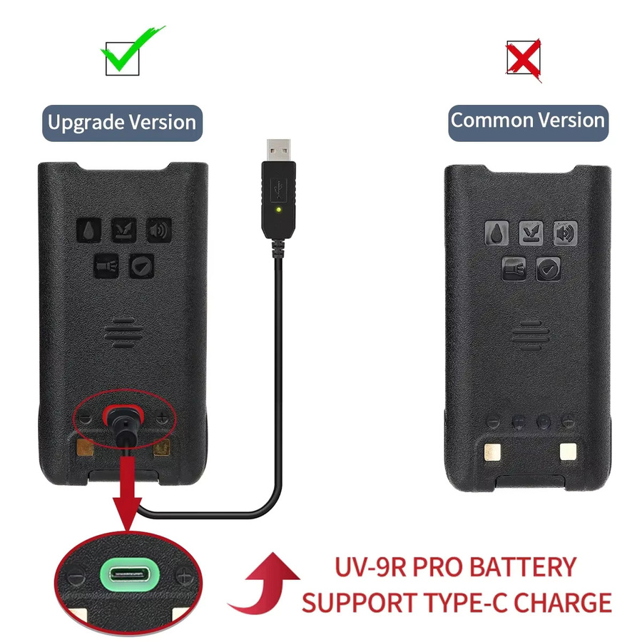 BL-9 Plus Li-Ionen-Akku für Baofeng UV-9R Pro und GMRS-9R Walkie Talkie, 7,4 V mit USB-C-Ladefunktion, Schwarz - Bild 3