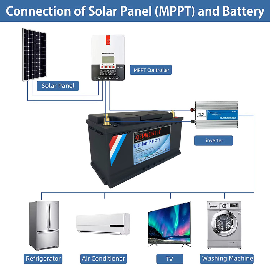KEPWORTH Lithium-Eisen-Phosphat Batterie in Schwarz für Golfwagen, EV, RV und Solar-Energie - Bild 1