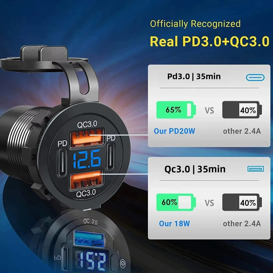 Velev 83W Dual USB Auto Ladegerät mit Dual PD und Dual QC 3.0, USB-C, Voltmeter und wasserdichter Steckdose für 12V/24V, Schwarz - Bild 4