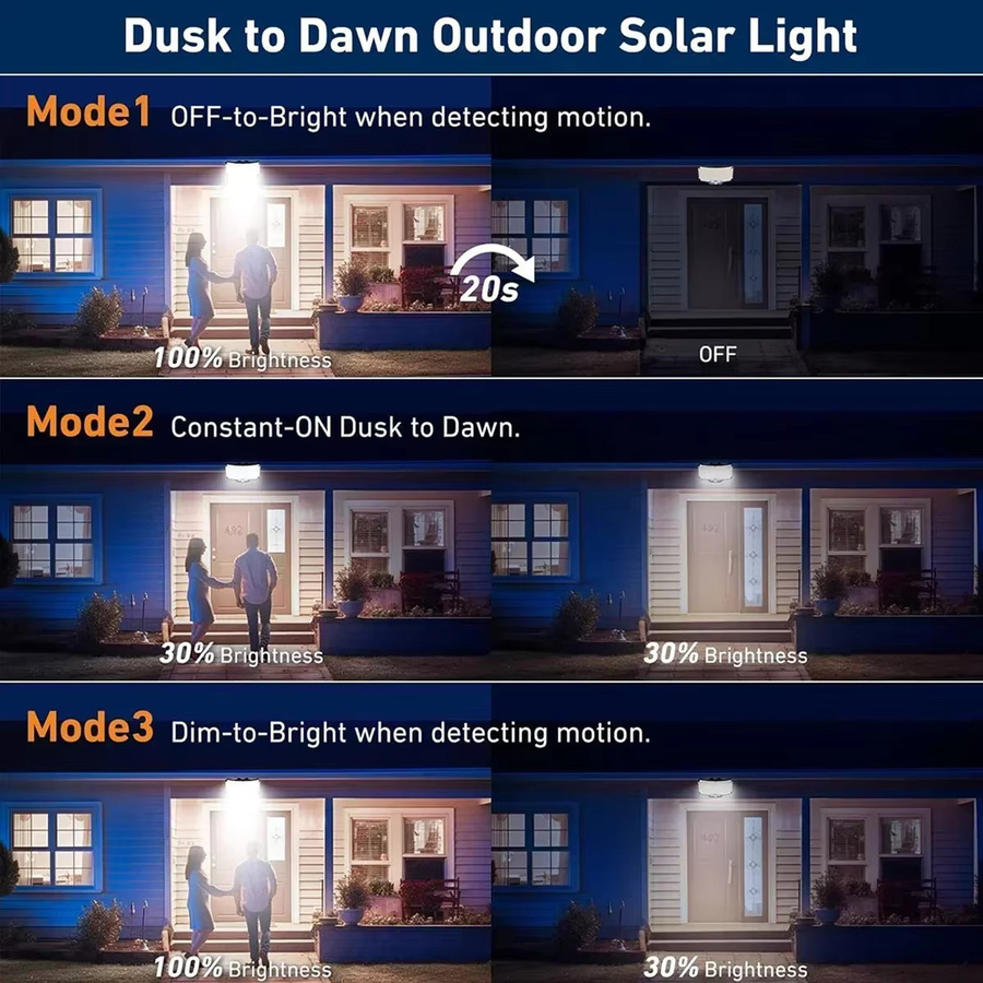 KDULIT Solar-LED-Flutlicht mit Bewegungssensor, IP65 wasserdicht, 234 LED, weißes Außenlicht für Garten und Wand - Bild 4