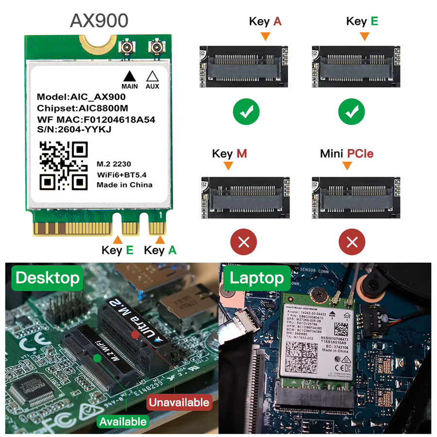 AIC8800M WiFi 6 AX900 Dual Band Wireless Adapter und Bluetooth 5.4 M.2 2230 Netzwerkkarte für Laptop und Desktop, Windows 10/11, Grün - Bild 5