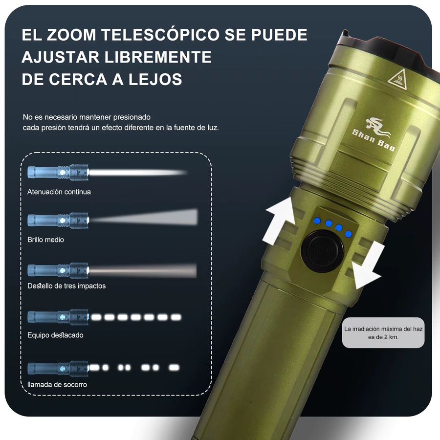 Shan bao Outdoor Taschenlampe mit 3000LM, 5000 mAh Akku, Zoom und Wasserdichtigkeit in Grün - Bild 2