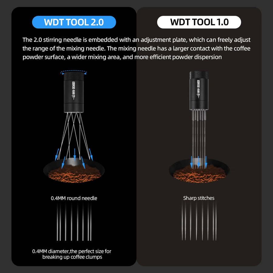 MHW-3BOMBER WDT Tool Espresso-Verteilungswerkzeug mit magnetischem Ständer und Dosiertrichter-Set, Schwarz, Edelstahl - Bild 4