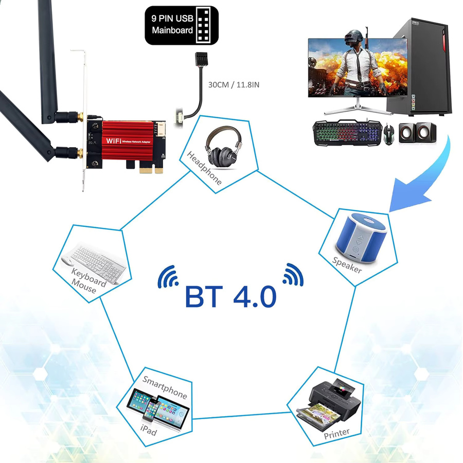 FENVI WiFi 5 PCIe WLAN Adapter mit Bluetooth 4.0, Dualband 2,4 GHz/5 GHz, 1200 Mbit/s, 802.11ac Netzwerkkarte für Desktop PC, Farbe: Rot - Bild 3