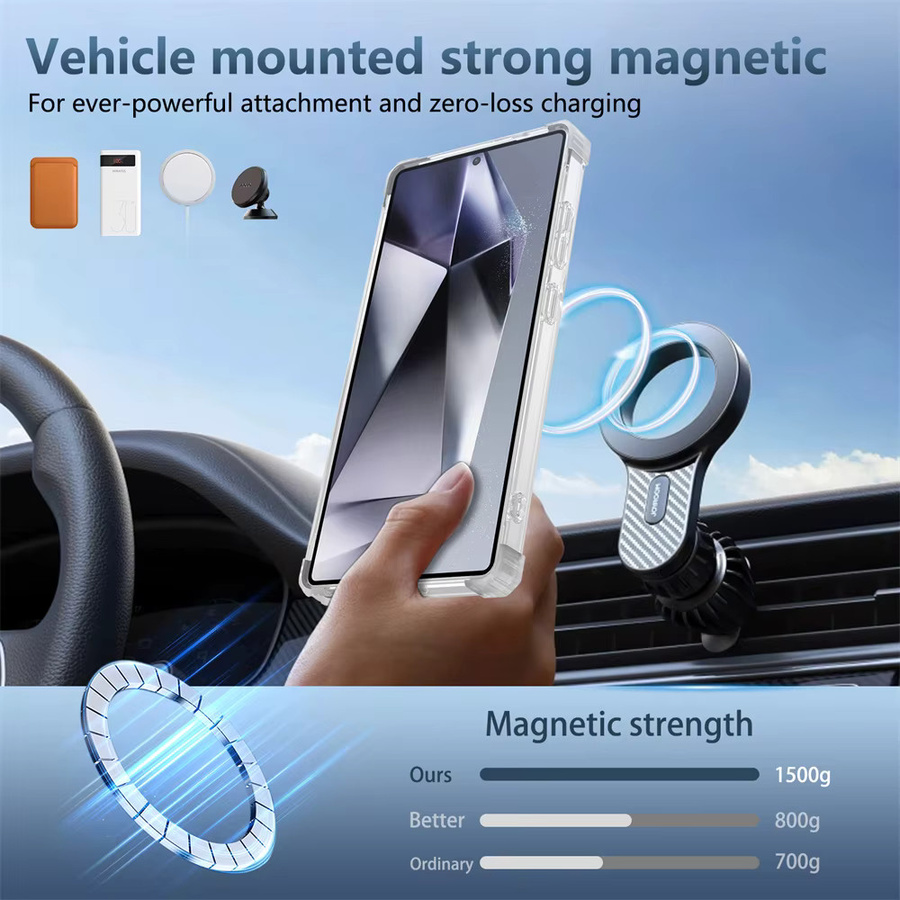 Transparente Samsung Handyhülle mit rotierendem magnetischem Klappständer in Pink für S26 S25 Edge S24 S23 Plus FE S21 Ultra Armor stoßfeste Schutzhülle - Bild 2