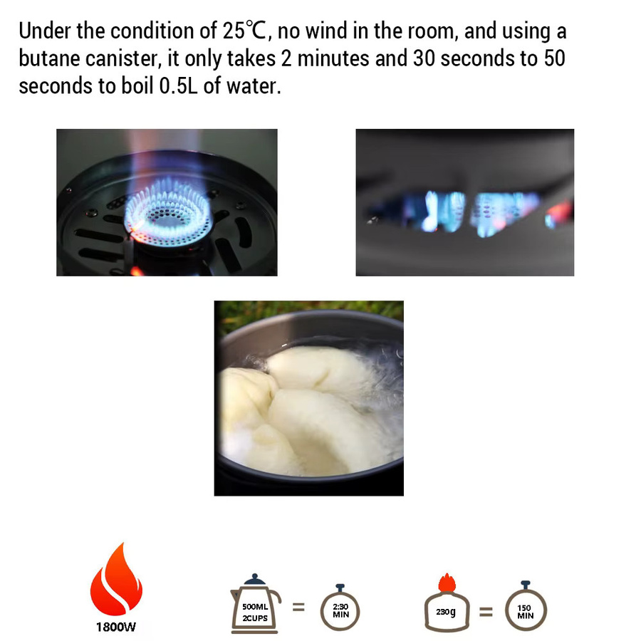 LIXADA Camping-Kochgeschirr Set aus Edelstahl mit Saucepan in Schwarz - Bild 5