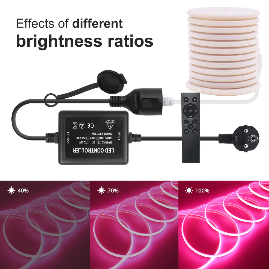 GAHADA Dimmbarer LED-Controller mit Fernbedienung in Schwarz für LED-Streifen und Weihnachts-Lichterketten, 400 W - Bild 2