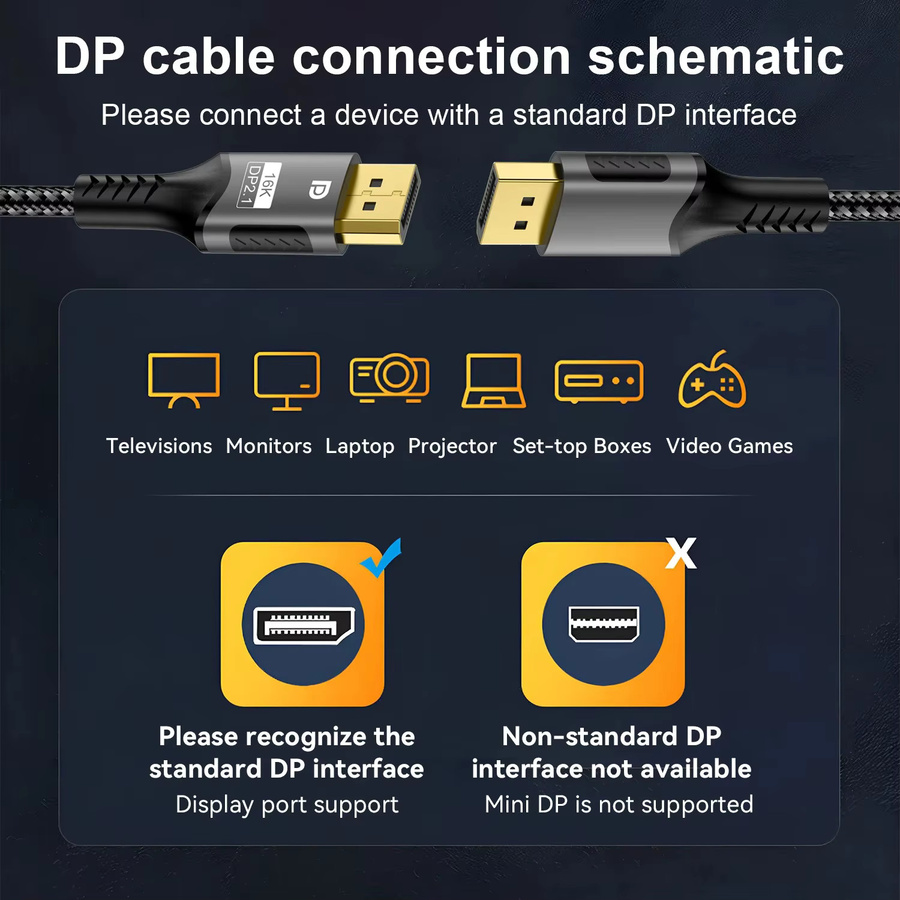 VAORLO DisplayPort 2.1 Kabel Schwarz für Gaming-Monitore, TV und Xbox mit 80Gbps, 8K@120Hz und 4K@240Hz Unterstützung - Bild 2