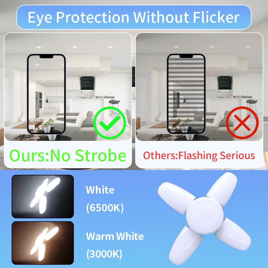 GGBEE E27 LED-Glühbirne mit verstellbaren Lüfterflügeln, 28 W, Weiß, CCT-Steuerung - Bild 4