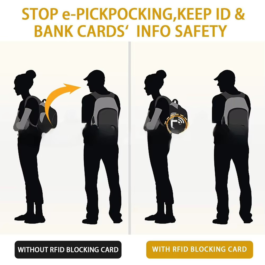 ALLOYSEED RFID Blocking Set zum Schutz von Kreditkarten, Debitkarten und Reisepässen, 5 Stück, Schwarz - Bild 5