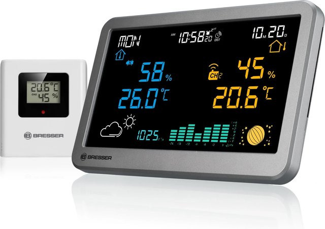 Bresser Funk-Wetterstation MeteoTemp TBH in Anthrazit - Bild 1