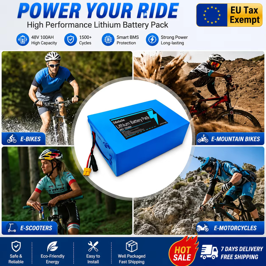 Original Lithium-Akkupack 48V 100Ah 13s8p für Citycoco Motorroller in Blau mit integriertem 50A BMS - Bild 2
