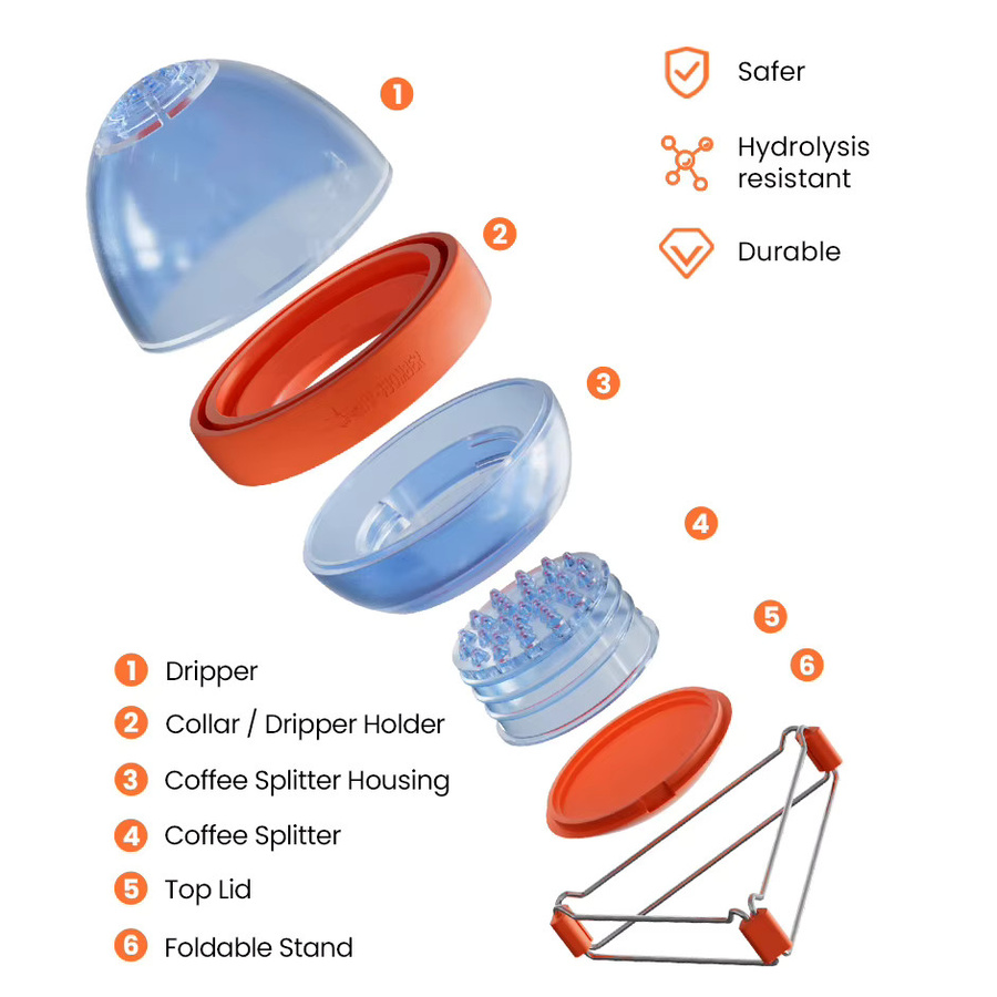 MHW-3BOMBER Kaffeetropfer mit Wasserdurchflusskontrolle in Blau, tragbarer eiförmiger Kaffeefilter für Reisen und Camping - Bild 4
