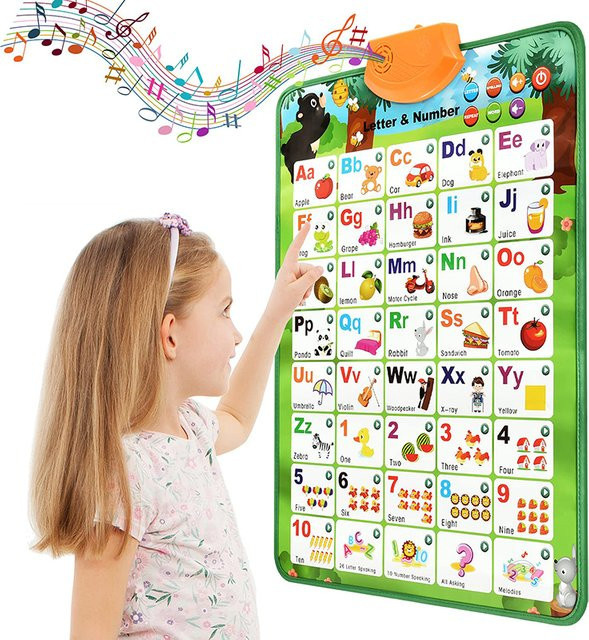 QWZ Elektronische interaktive Alphabet-Wandkarte für Kleinkinder, pädagogisches ABC-Poster in Multicolor - Bild 1