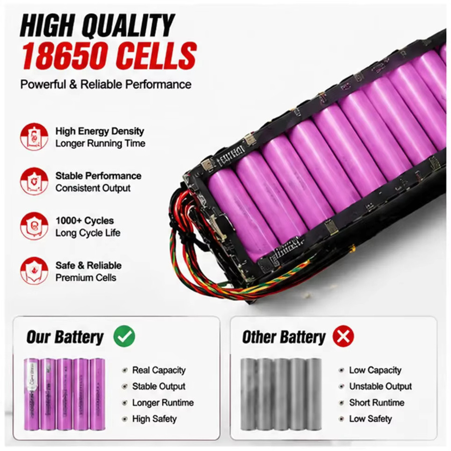 Xiaomi Ersatz-Lithium-Ionen-Akku mit Bluetooth für Elektroroller, 36V, 78000mAh, wasserdicht - Bild 4