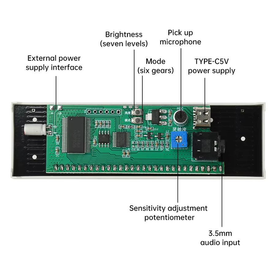 Ockkic LED Musik-Spektrum-Rhythmusbeleuchtung mit Sprachaktivierung, Mehrfarbig in Schwarz und Grün, USB Typ-C Anschluss für Spielzimmer und Kinderzimmer - Bild 4