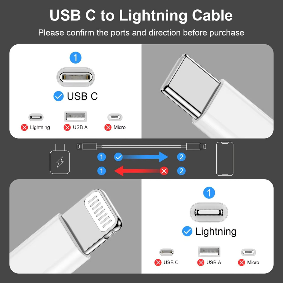 LAIHONEN USB-C auf Lightning Kabel für CarPlay und Schnellladung, Farbe: Weiß, kompatibel mit iPhone 14-6 Plus Pro Max XR XS X SE und iOS - Bild 3