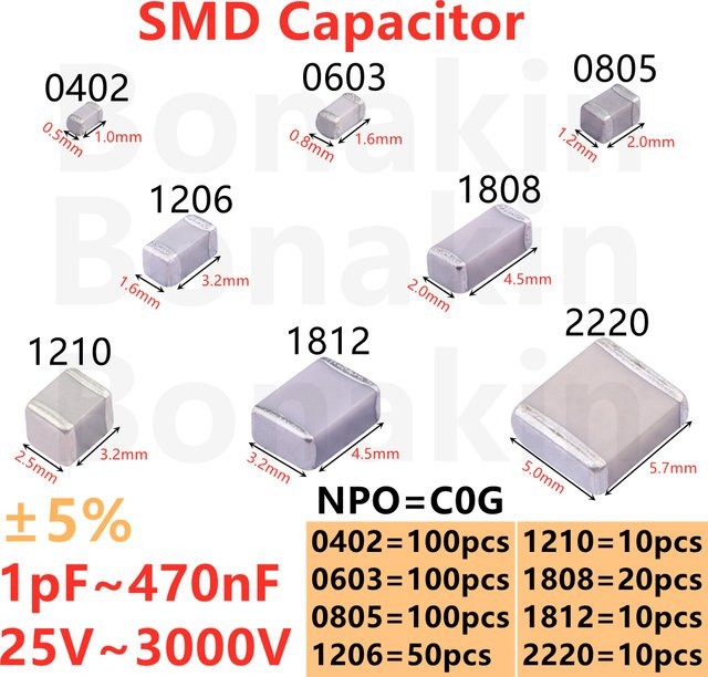 Bonakin SMD Kondensator Set mit 1pF, 2,2pF, 4,7x2,2nF, 4,7nF und 6,8nF - Bild 1