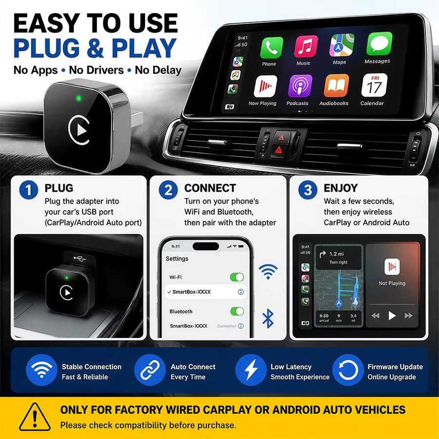 Vyvylabs 2-in-1 Kabelloser CarPlay-Adapter und USB-C Konverter in Schwarz für iOS 10+ und Android 11+ mit USB-A und USB-C Unterstützung - Bild 4