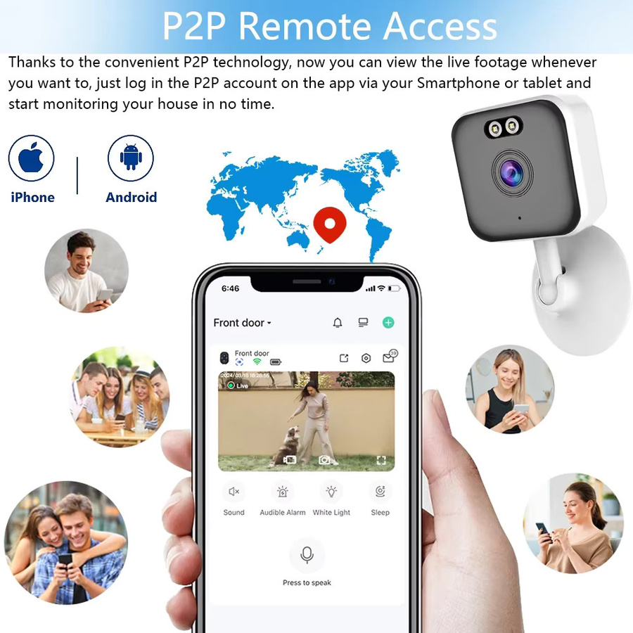Cam720 Overscam Mini 5MP WLAN IP Kompaktkamera für Innenräume, kabellose Heimsicherheitskamera mit Farbnachtsicht und Menschenerkennung, Weiß - Bild 5