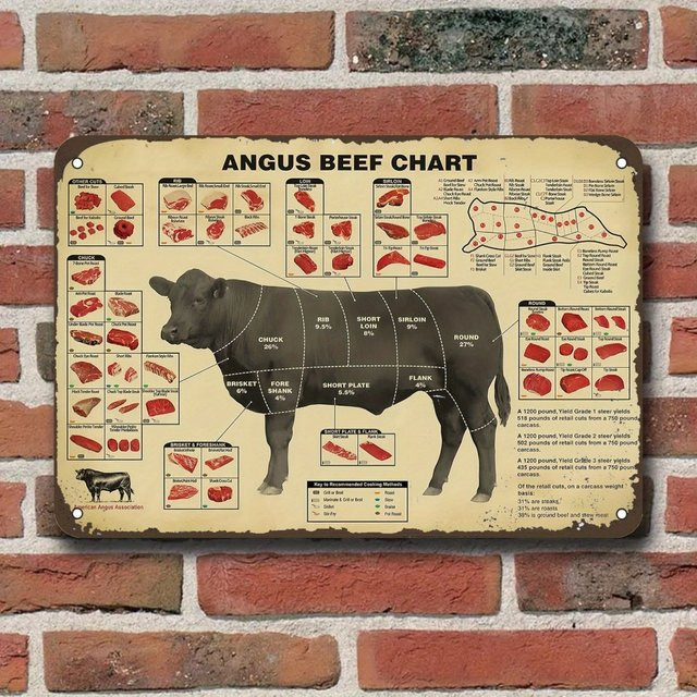 CIFBUY Vintage Retro Angus Beef Metallschild, B/H: 30,5 x 30,0 cm, Wandkunst aus Aluminium für Café und Restaurant - Bild 1