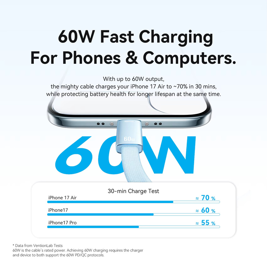 Vention USB-C auf USB-C Kabel Schwarz, Ultra-Dünn PD 60W Schnellladekabel - Bild 2