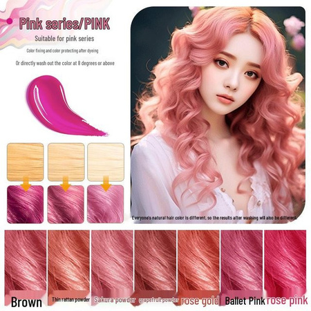 Global Beauty Farbschutz Shampoo & Spülung, 100 ml, für coloriertes Haar
