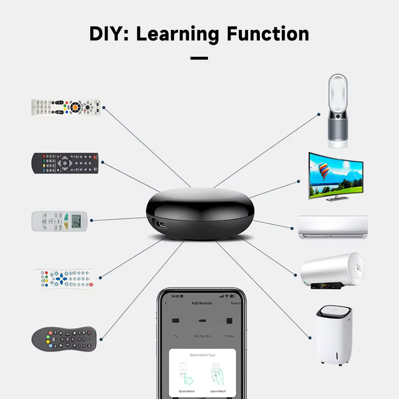 Tuya WiFi IR Fernbedienung Universeller Infrarot-Controller für Smart Home Automation in Schwarz, kompatibel mit Smart Life App, Alexa und Google Assistant - Bild 2