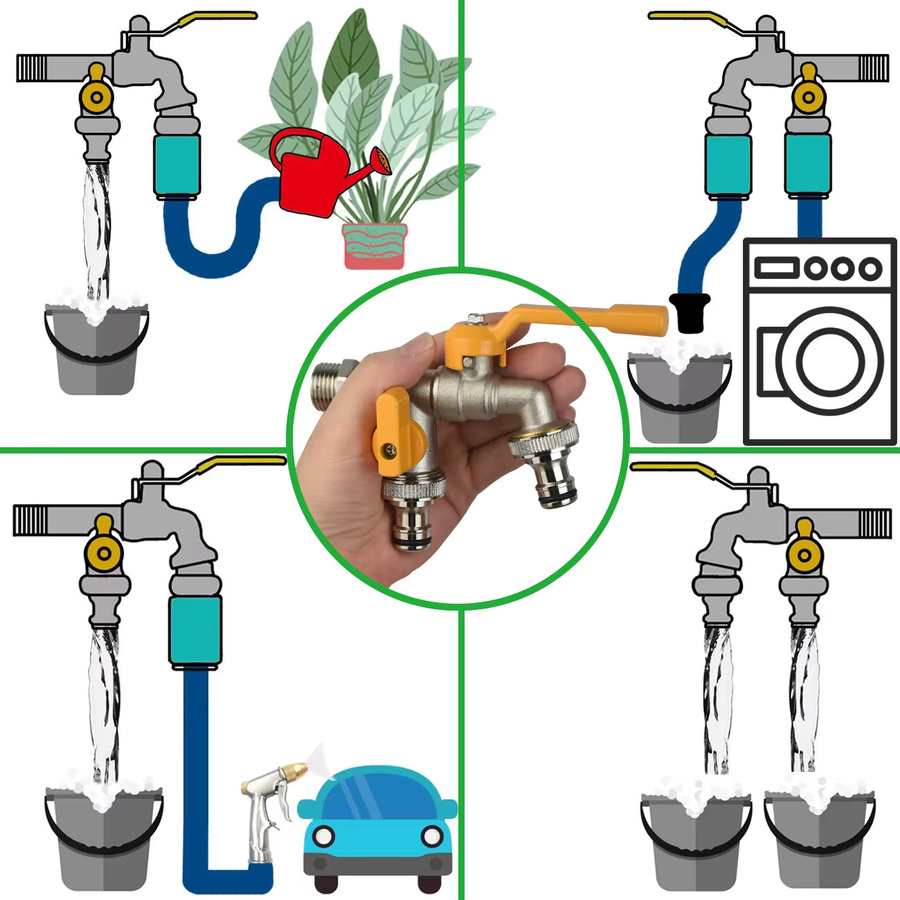 KESLA Garten-Wasserhahn aus Messing mit Quick-Coupling und Ventilschalter als Wasserverteiler und Bewässerungshahn Ersatz - Bild 4