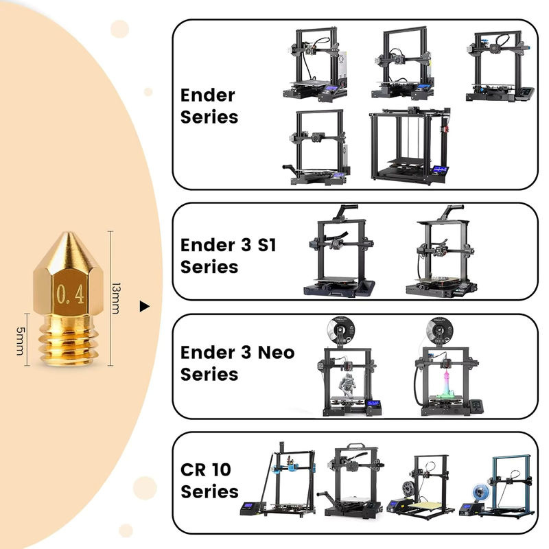 Creality 25er Set Messingdüsen 0,4 mm in Gold für Ender 3, V2, Pro, Max, Ender 5 und CR-10 FDM 3D-Drucker - Bild 3