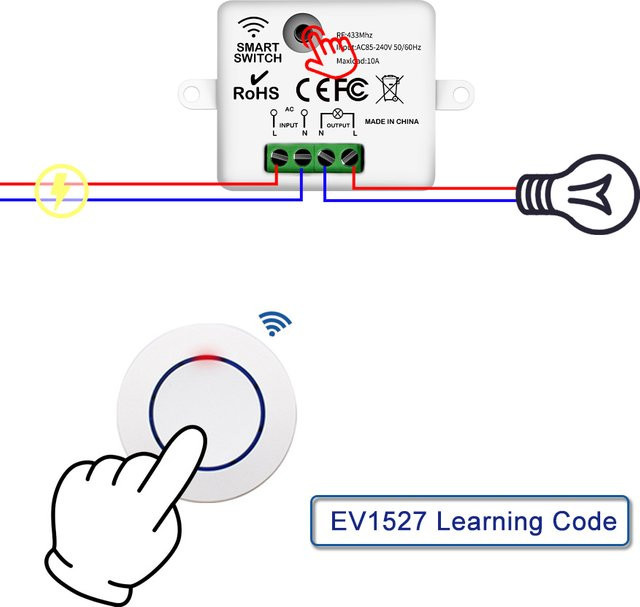 GGBEE RF 433MHz Kabelloser Lichtschalter mit rundem Wandschalter und Relais-Empfänger für LED-Beleuchtung, Weiß - Bild 1