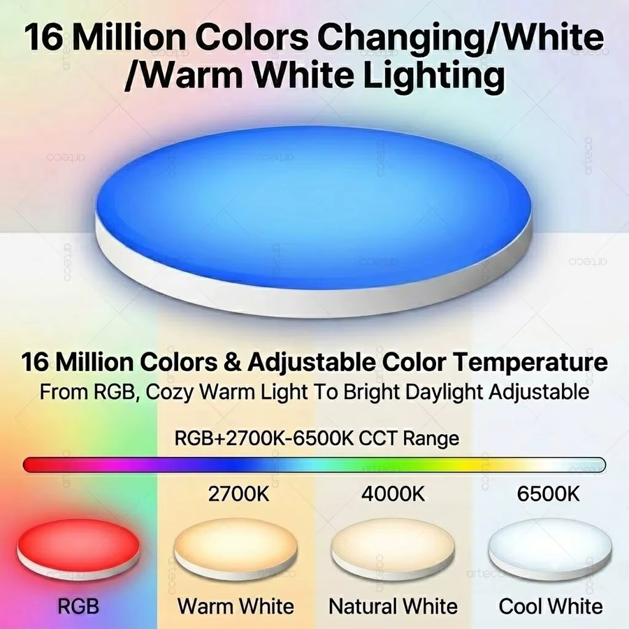 Tuya Zigbee RGBCW LED-Deckenleuchte in Weiß für Smart Life, Alexa und Google Home - Bild 2