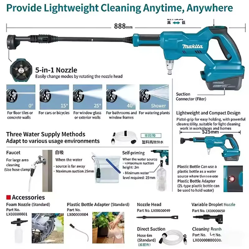 Makita DHW180 Akku-Hochdruckreiniger 18V kabelloses tragbares Reinigungsgerät - Bild 4