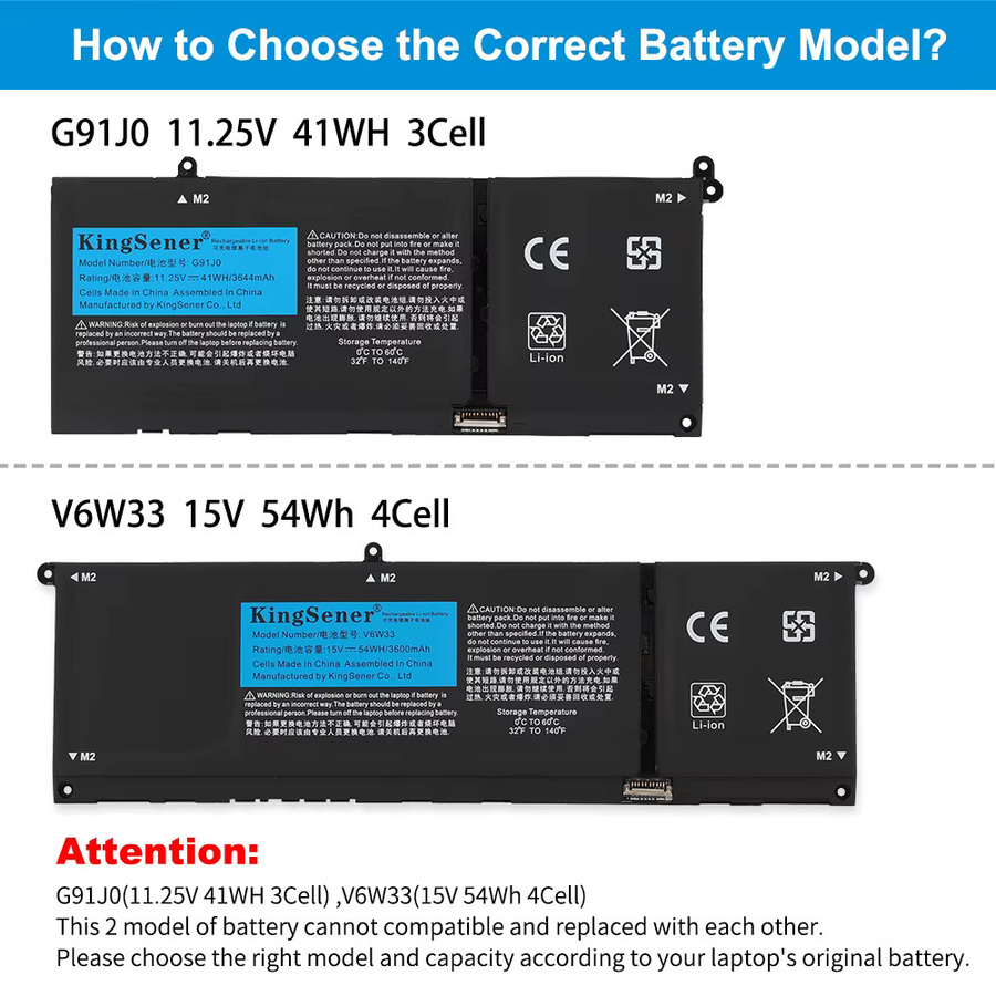 Kingsener Ersatzakku 54Wh G91J0 41Wh in Schwarz für Dell Inspiron 5510 5515 5310 5415 5418 3510 3511 3515 5410 2-in-1 und 7415 2-in-1 Serie - Bild 5