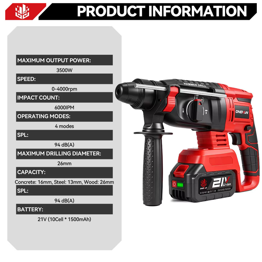 ONEVAN 3500W Bürstenloser Elektrohammer in Rot, Kabelloser Multifunktions-Schlagbohrer mit 4 Modi für Makita 18V Akku - Bild 3