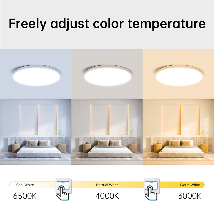 Moderne wasserdichte LED-Deckenleuchte in Weiß, 50W, ultradünne runde Deckenlampe für Küche und Schlafzimmer - Bild 2