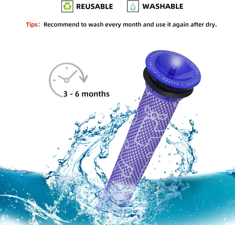 Ersatz-HEPA-Filter für Dyson V6 Absolute Total Clean Akku-Staubsauger in Purple, kompatibel mit den Teilen 966741-01 und 965661-01 - Bild 3