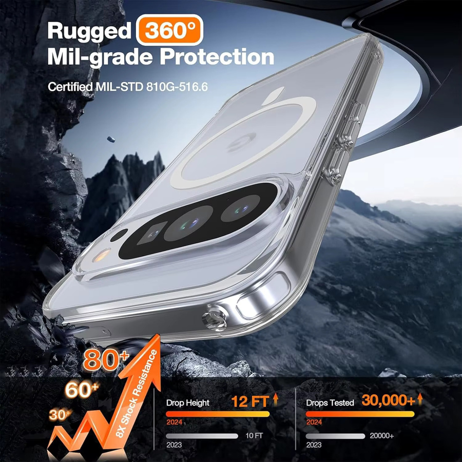 Transparente magnetische TPU-Schutzhülle mit MagSafe Kompatibilität für Google Pixel 8 9 10 Pro XL 5G - Bild 2