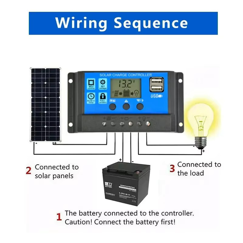 soecopo Solarpanel Kit 1000 W mit 12 V Solarzelle und 10 A-100 A Controller für Camping, Wohnmobil und Outdoor - Bild 4