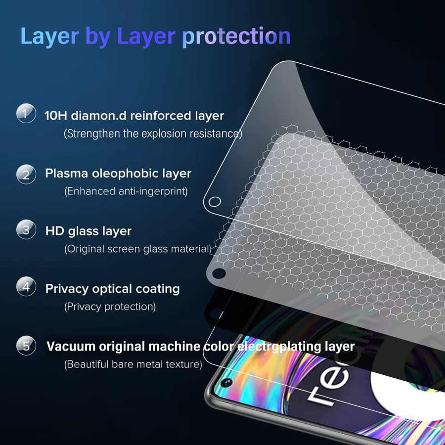 Anti-Spionage Displayschutz aus gehärtetem Glas für OPPO Realme 8 Pro in Transparent - Bild 4